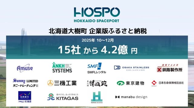 HOSPOプロジェクトへの企業版ふるさと納税による寄附