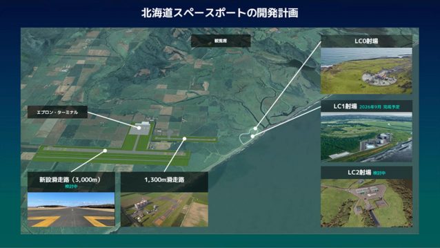 北海道スペースポートの開発計画